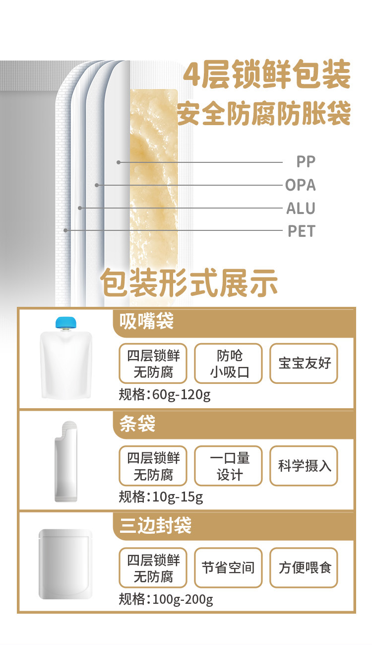 百度爱采购详情页（粥）-20230220_09.jpg